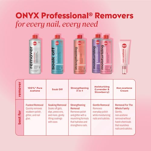 Acetone Nail Polish Remover Kit with Nail File