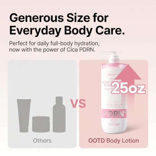 PDRN Revealing Body Lotion Jumbo Size