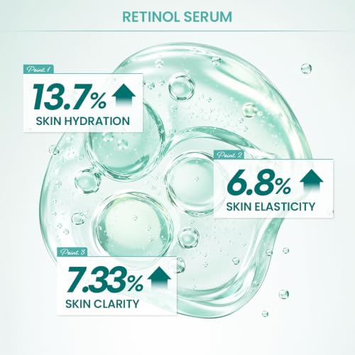 Rejuvenating Retinol Wrinkle Sheet Mask(10-Pack) Korean Facial Masks