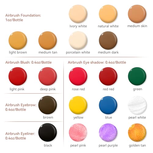 Airbrush Makeup Kit with Compressor Foundation Blush Eyeshadow