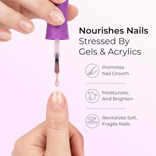 Nailtrition Nail Growth Support
