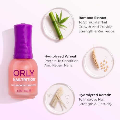 Nailtrition Nail Growth Support