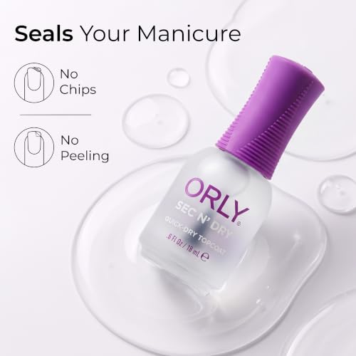 Sec'n Dry Quick Drying Topcoat