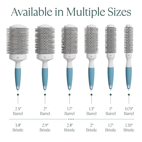 Small Ceramic Ionic Round Brush 1.3 Inch