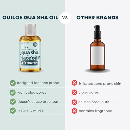 Gua Sha Oil for Acne-Prone Skin
