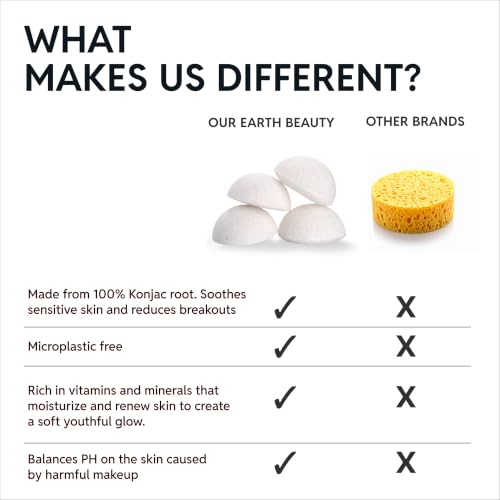 Konjac Sponge Face Vegan