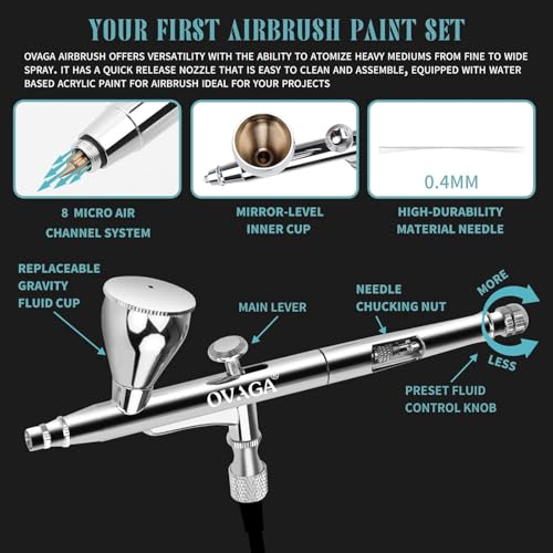 32PSI Airbrush Kit with Compressor Rechargeable Dual-Action