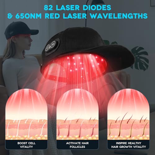 Wireless Laser Hair Growth Cap