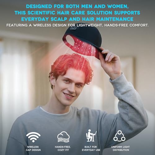 Wireless Laser Hair Growth Cap