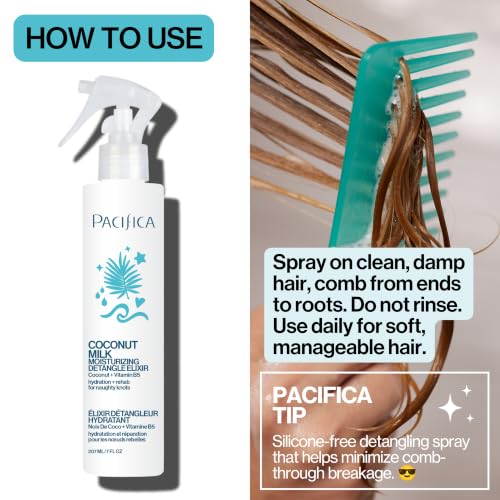 Coconut Milk Hair Detangler Spray – Leave-In Conditioning Elixir for Tangle-Free Hair – In