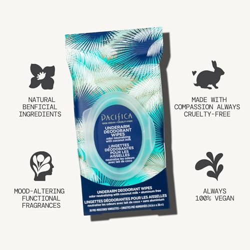 Coconut Milk Underarm Wipes