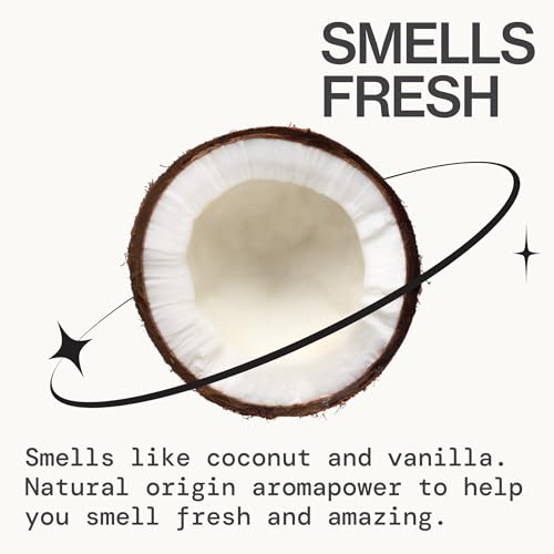 Coconut Milk Underarm Wipes
