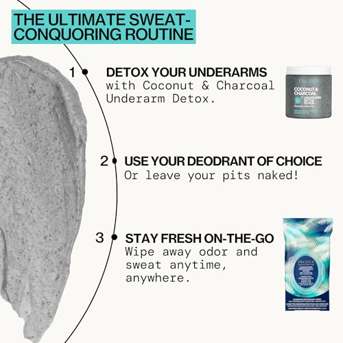 Coconut Milk Underarm Wipes
