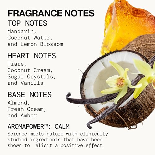 Indian Coconut Nectar Perfume Spray