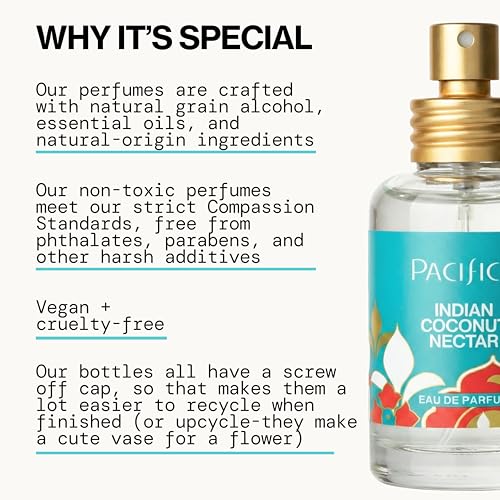 Indian Coconut Nectar Perfume Spray