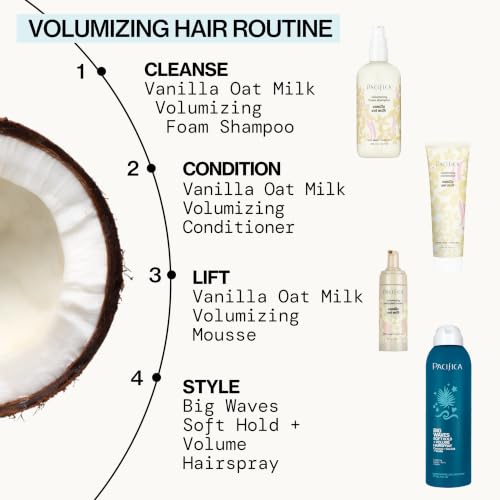 Big Waves Coconut Vanilla Sea Salt Hairspray
