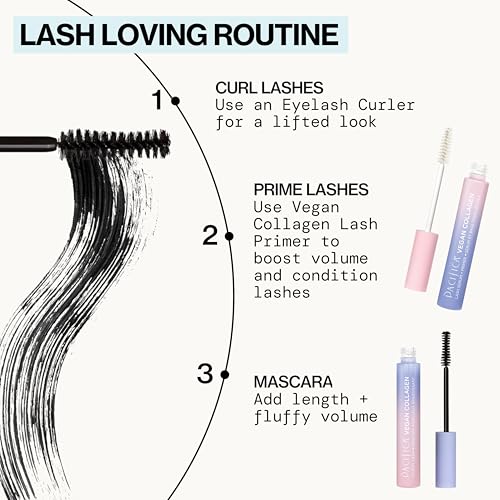 Vegan Collagen Fluffy Lash Mascara – Black Thickening & Lengthening Mascara with Plant Fibers, Full Fluffy Lashes, Vegan & Cruelty-Free, 0.24 oz