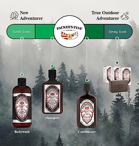 Tar Body Wash for Men & Women