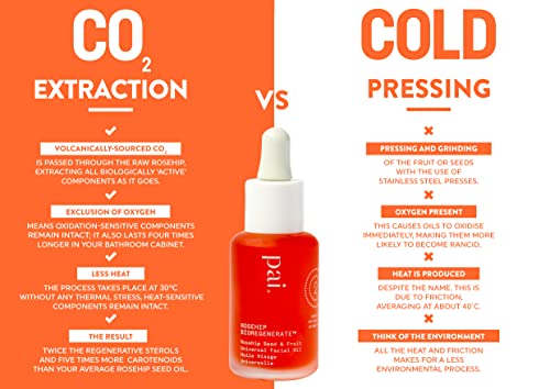 Pai Rosehip BioRegenerate Oil