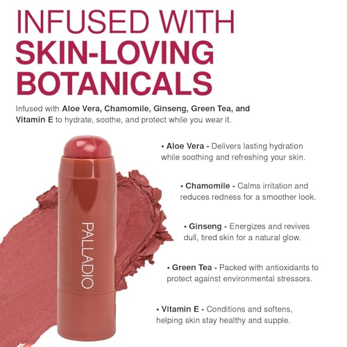 I'm Blushing 2-in-1 Cheek and Lip Tint