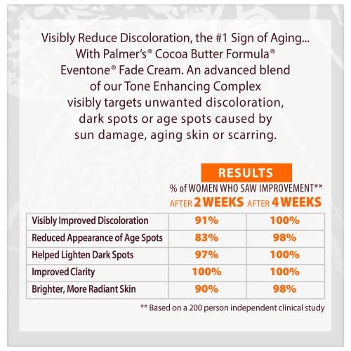 Cocoa Butter Formula Eventone Fade Cream for Dark Spots (2.7 Oz)