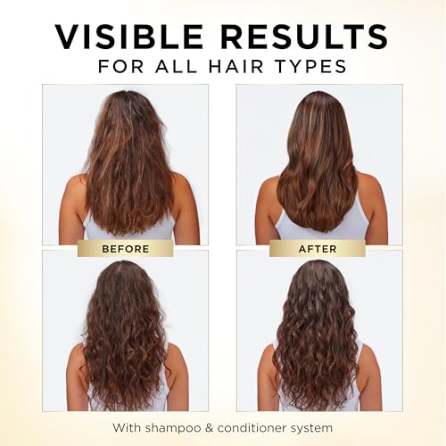 Daily Moisture Renewal - Pro-V Nutrients for Dry
