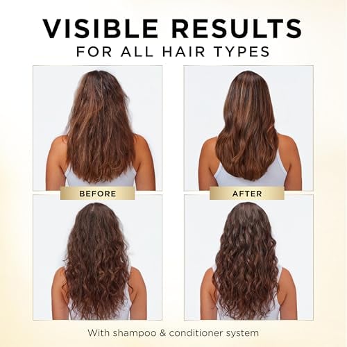 Daily Moisture Renewal - Pro-V Nutrients for Dry