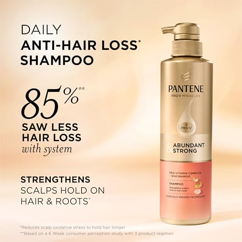 Abundant & Strong Shampoo
