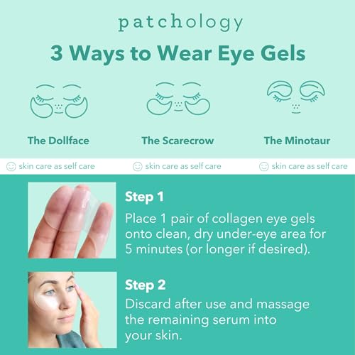 FlashPatch Eye Gels 5 pairs