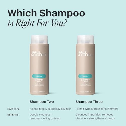 Shampoo Three Clarifying