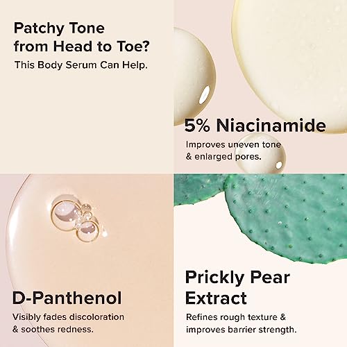 5% Niacinamide Body Treatment with Vitamin B3 & B5