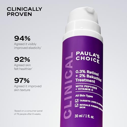 Clinical 0.3% Retinol + 2% Bakuchiol Serum
