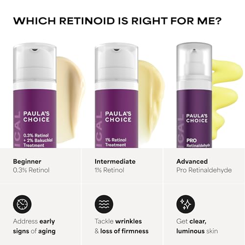 Clinical 0.3% Retinol + 2% Bakuchiol Serum