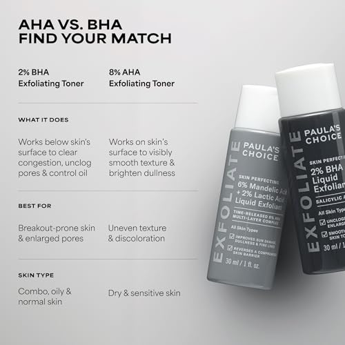 6% Mandelic + 2% Lactic Acid 1 fl oz