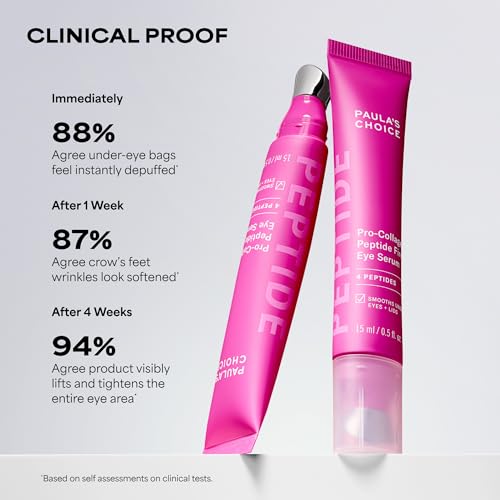 Pro-Collagen Peptide Eye Serum