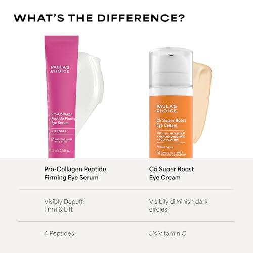 Pro-Collagen Peptide Eye Serum
