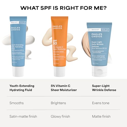RESIST Mineral SPF 30