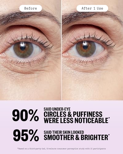 Puffy Eyes Hydrating Under Eye Patches