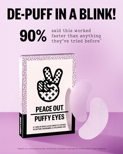 Puffy Eyes Hydrating Under Eye Patches