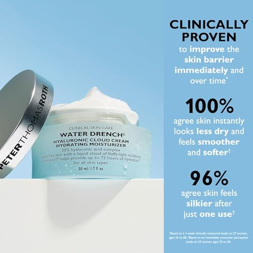 Water Drench® Hyaluronic Cloud Cream Hydrating Refillable Moisturizer | Hyaluronic Acid Cr