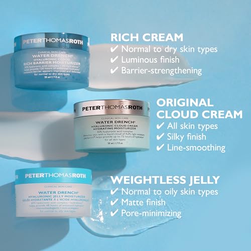Water Drench® Hyaluronic Cloud Cream Hydrating Refillable Moisturizer | Hyaluronic Acid Cr