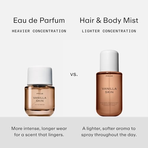 Coconut Skin Body Mist