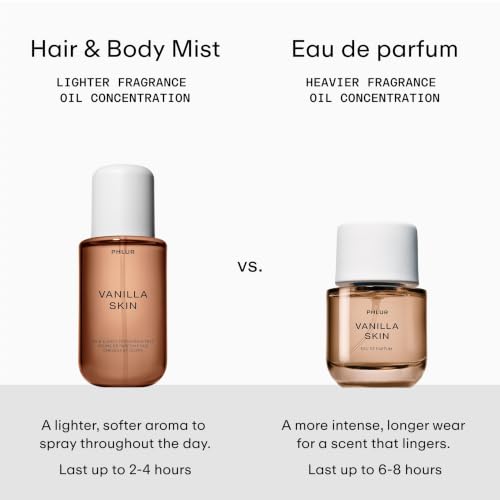 Vanilla Skin Body Mist
