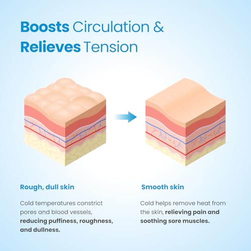 PLANTIFIQUE Ice Roller for Face & Eyes - Reduce Puff