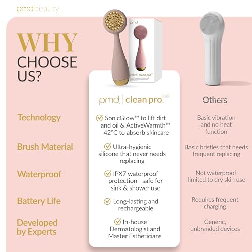 Clean Pro Smart Brush