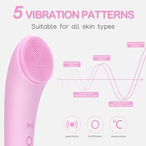 Budget Silicone Cleansing Brush