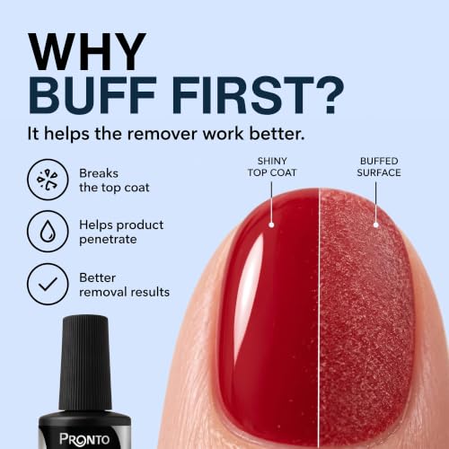 Gel Nail Polish Remover - Softens Soak-Off Gel in 3-5 Minutes for Easy Scrape-Off