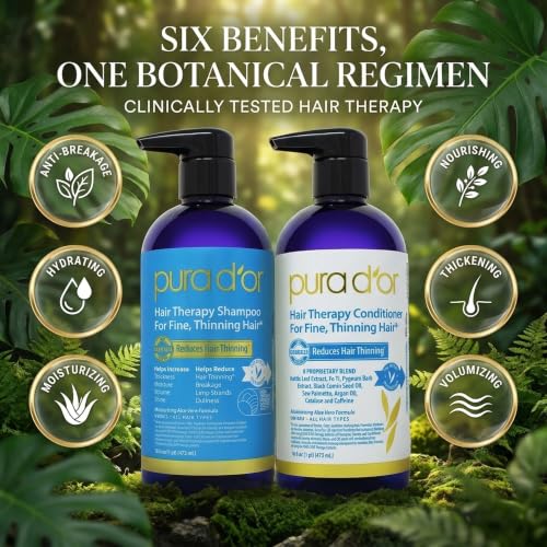 Hair Thinning Therapy Biotin Shampoo & Conditioner Set, 16oz x2