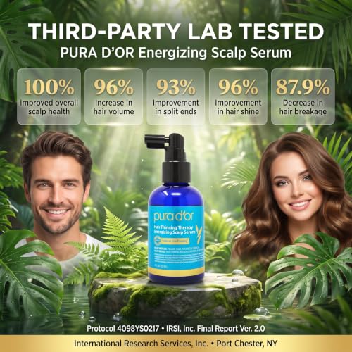Hair Thinning Therapy Scalp Serum
