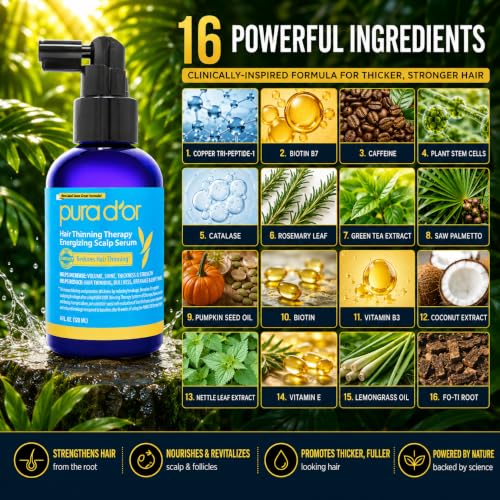 Hair Thinning Therapy Scalp Serum